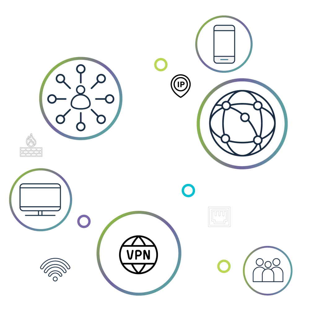 Genians Network Sensor Genians | Compliance Velocity Begins at Execution
